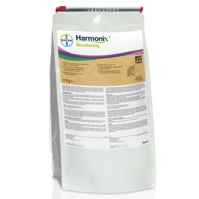 Harmonix® Monitoring Paste